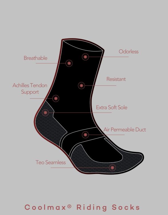 Coolmax® Riding Socks - 2