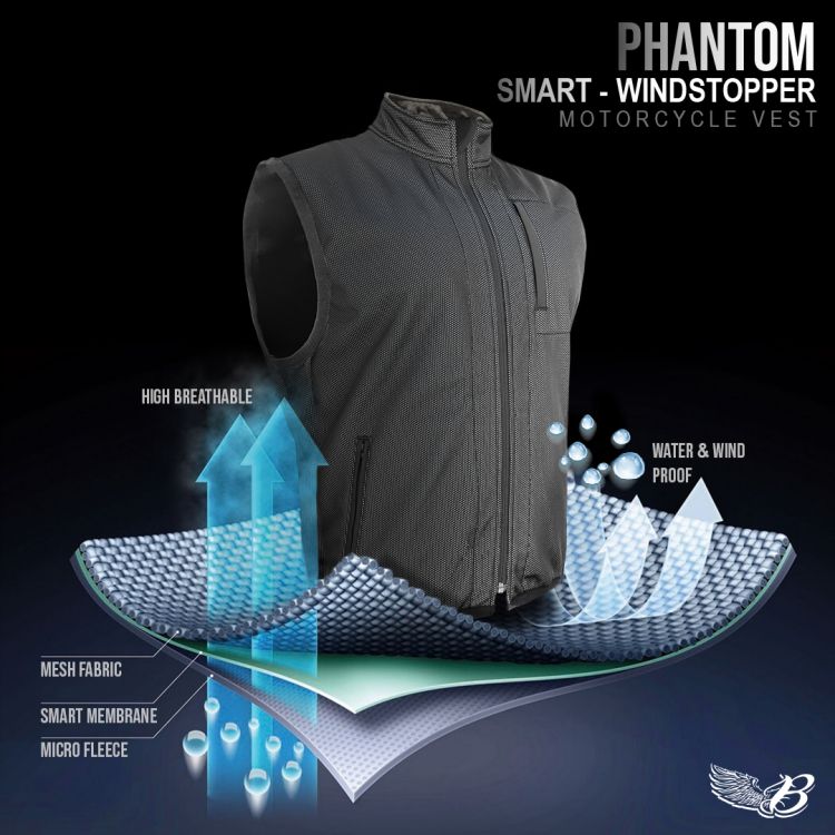 Phantom Smart Windstopper Vest